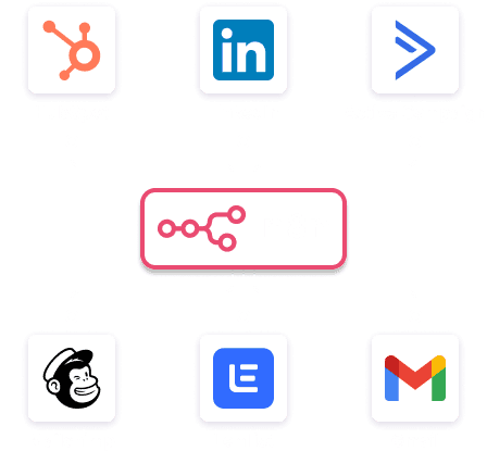 integration-diagram